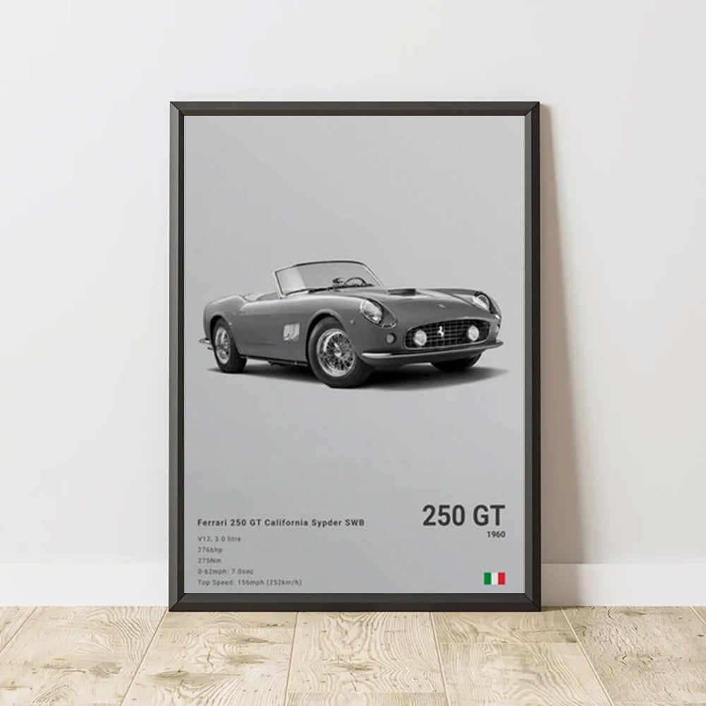 Ferrari 250 GT California Sypder SWB Luxury Car Poster