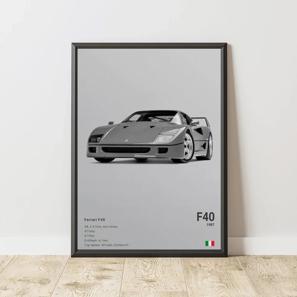 Ferrari F40 Luxury Car Poster