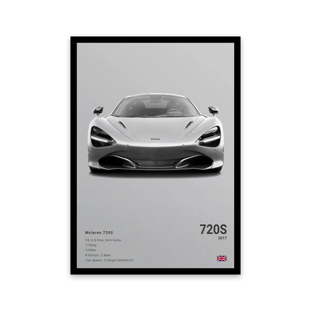 Mclaren 720S Luxury Car Poster