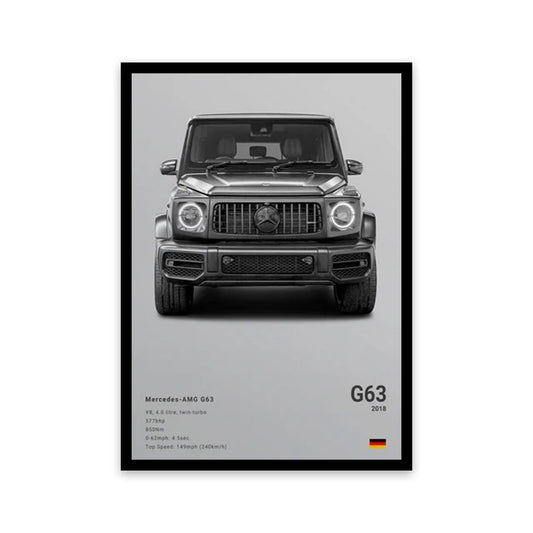 Mercedes-AMG G63 Luxury Car Poster