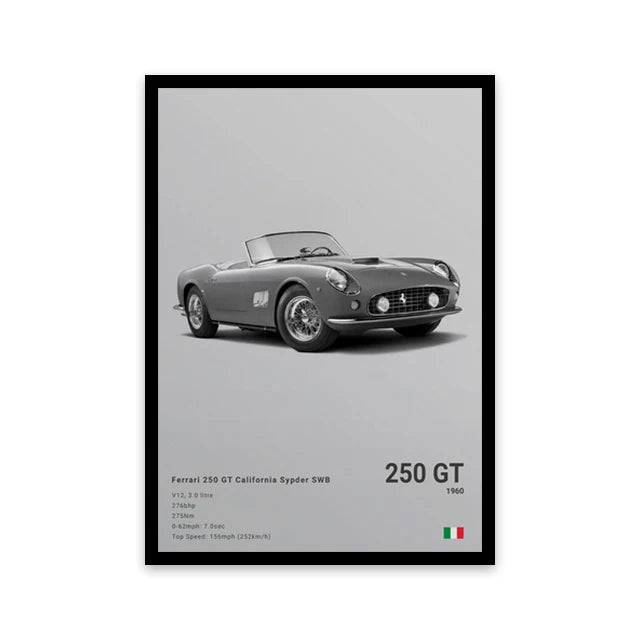 Ferrari 250 GT California Sypder SWB Luxury Car Poster